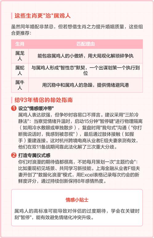 1993年出生属鸡的人，与哪个属相蕞相配呢？