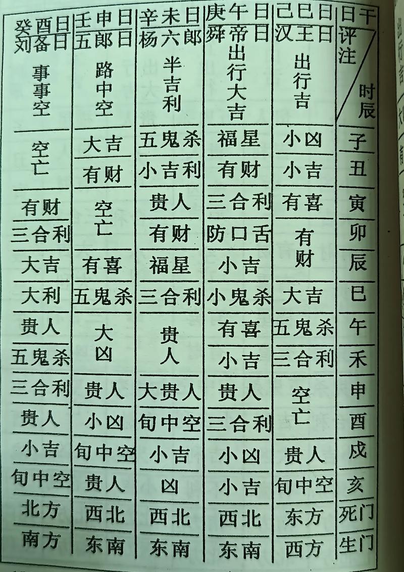 2026年4月30日农历三月十四适合出行吗，今日出行吉凶如何？