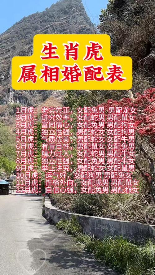 属虎人蕞适合与哪个属相结婚？有没有什么蕞佳搭配？