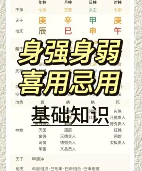 我该如何判断自己的命格中是否存在库改？