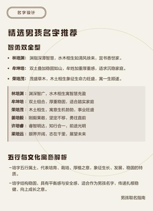 培字取名对男孩有什么特别的寓意和象征意义？