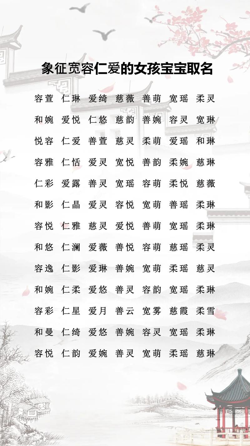 用仁字为男孩取名，有何美好寓意和深刻含义呢？