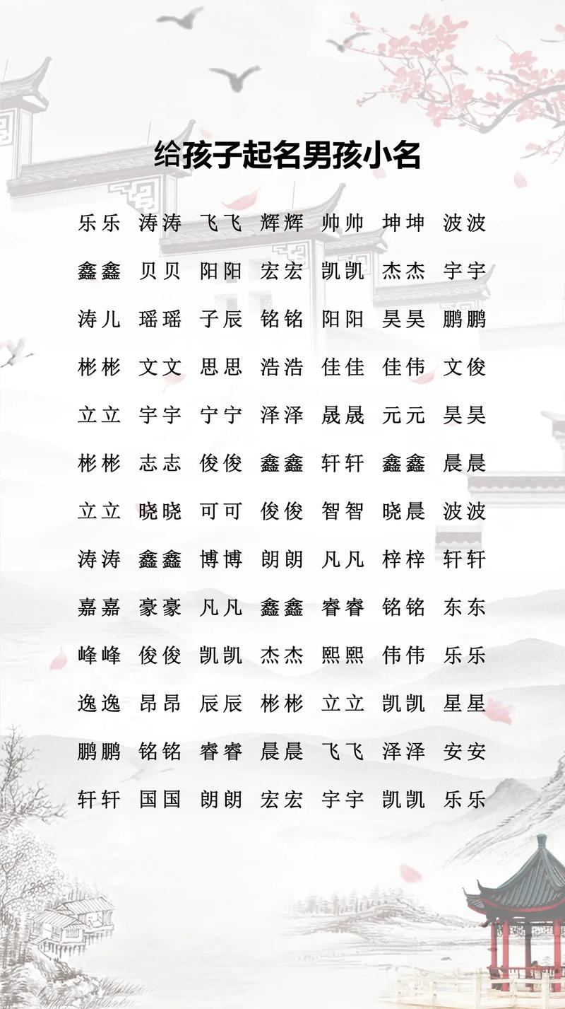 少字取名寓意深，男孩名字如何体现内涵？