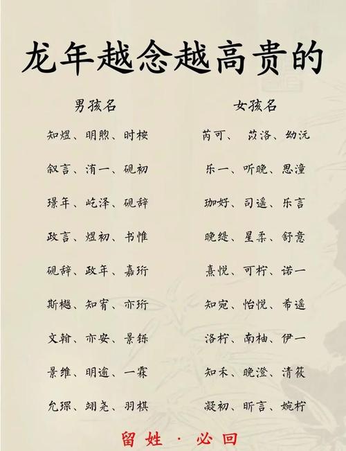用‘卿’字为男孩取名，寓意着尊贵、美好，那么有没有什么好听的以‘卿’字开头的男孩名字推荐呢？
