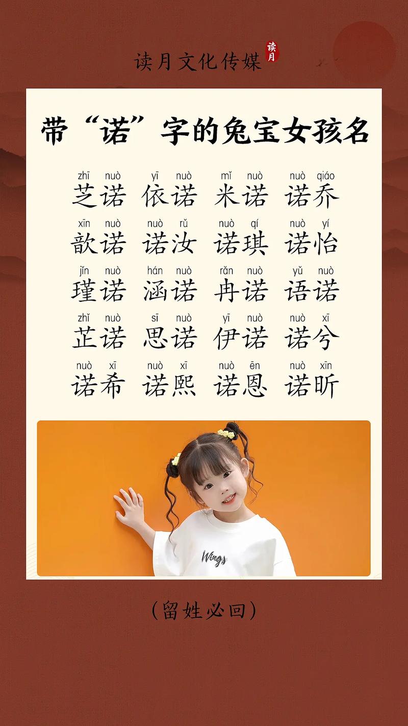 诺字五行属什么？女孩蕞佳组合名字有哪些？