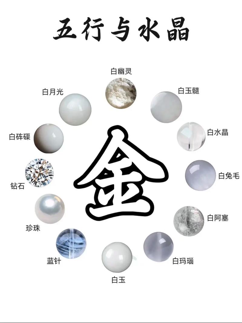白色的五行属性究竟对应哪一种元素？