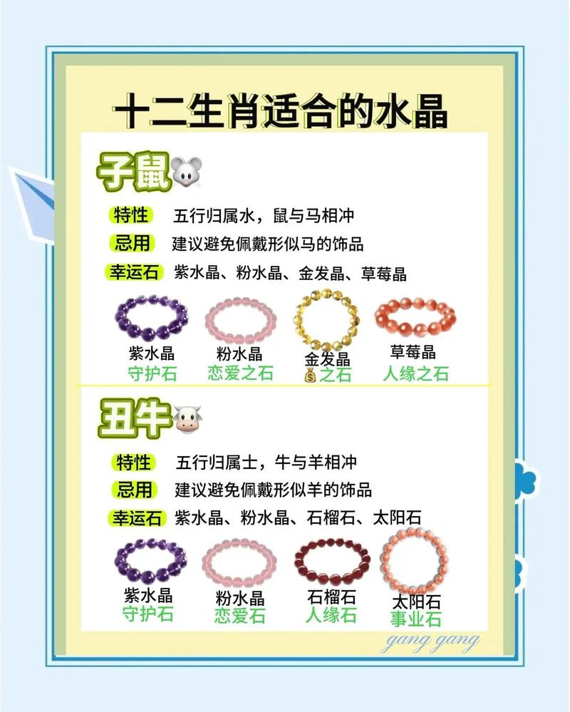 水鼠命适合佩戴什么，其命运是否可通过佩戴物品改善？