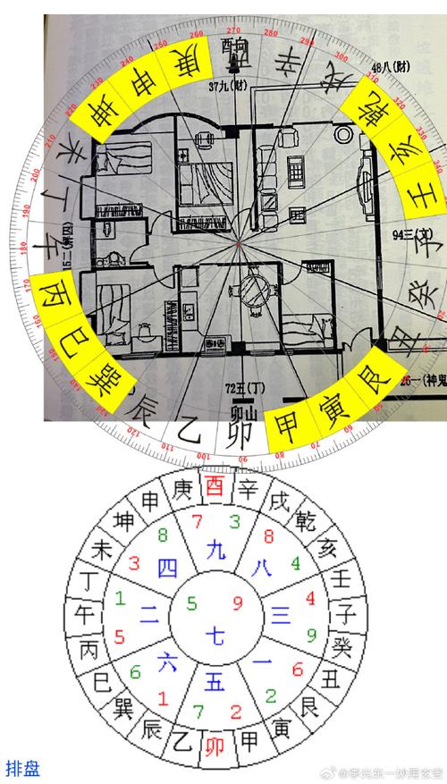 深圳的风水布局是怎样的？有哪些独特的风水特色？