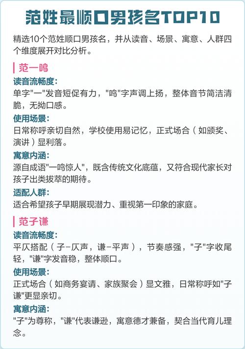 范姓男孩起个朗朗上口的名字，有没有什么好听的推荐？