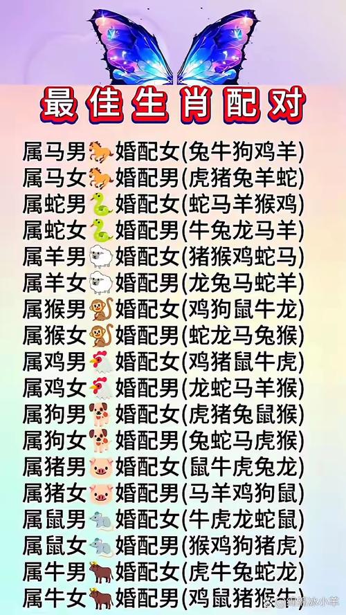 属羊男属马女婚配属相，这样的组合是否合适呢？