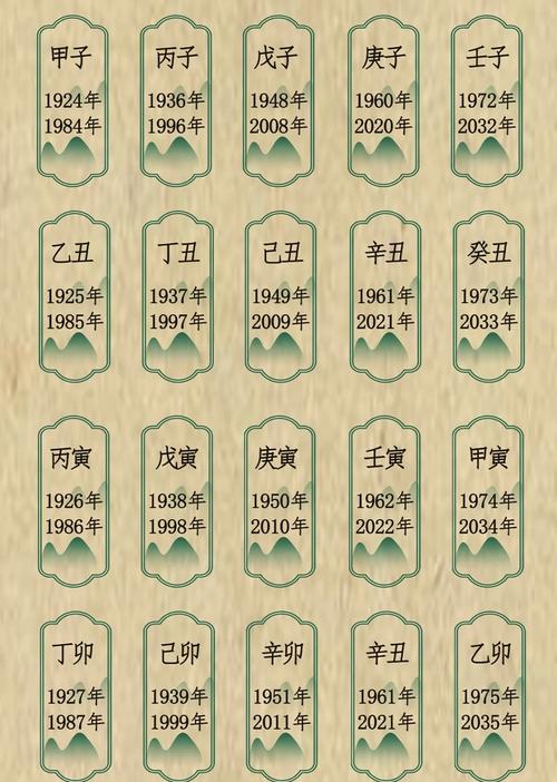 本命年有什么忌讳，如何计算本命年年份？