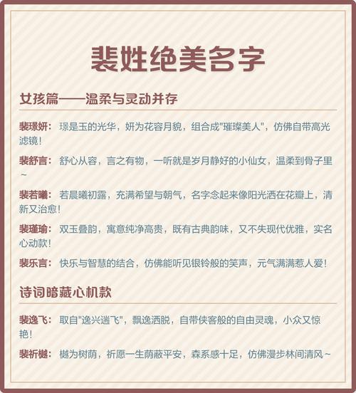 裴姓女宝宝取名，有没有既创意又优雅的名字推荐呢？