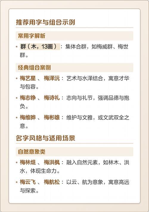 梅字五行属木，女孩最佳名字组合是五行相生的字，请问如何搭配五行相生的字为梅字女孩取名？