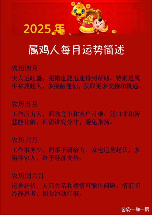 2025年属鸡人每个月运势和运程具体是怎样的？