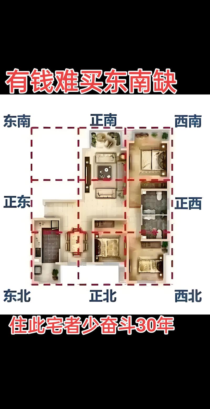 家里风水可依同过哪些方式改变呢？