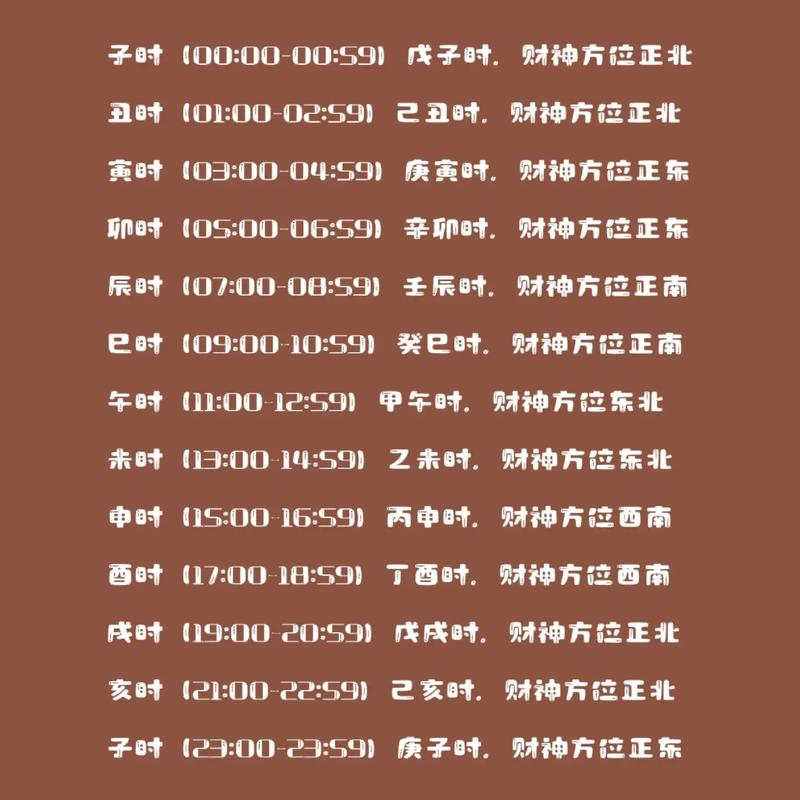 2026年1月17日打麻将时财神方位在哪里查询？