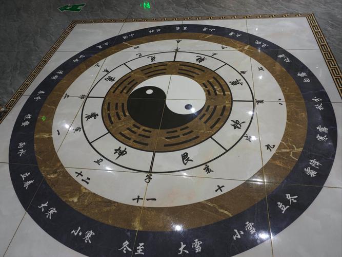 白云观麦七星风水地垫适合我的风水布局吗？