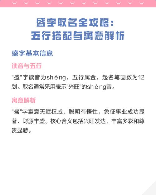 盛字五行属什么，如何搭配五行与姓氏为男孩起名？