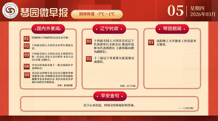 2026年5月3日这天适合进行财务活动吗？