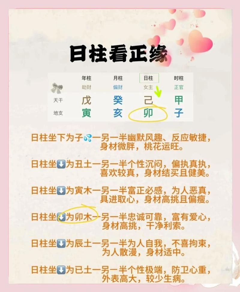 如何通过八字命理日柱准确判断个人命运走势？