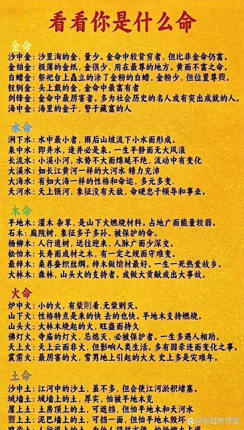 命格种类繁多，你能告诉我一共有多少种吗？