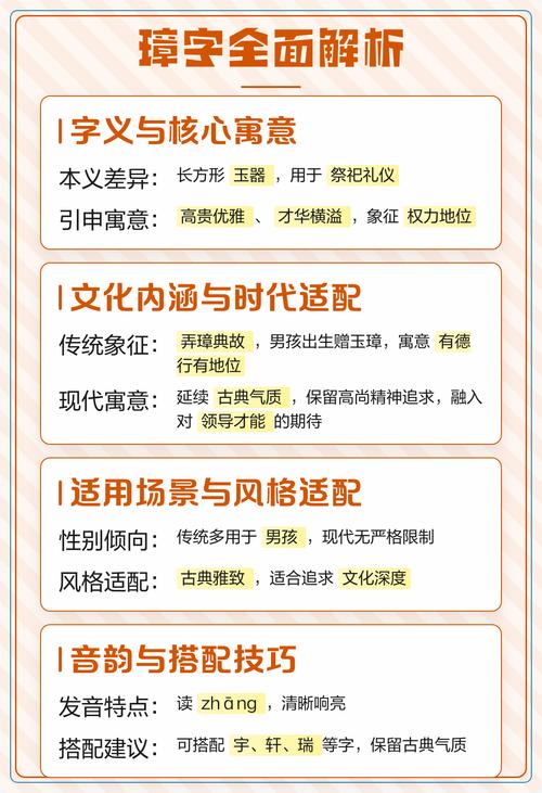 彰字五行属什么？如何搭配彰字为男孩取名最佳？
