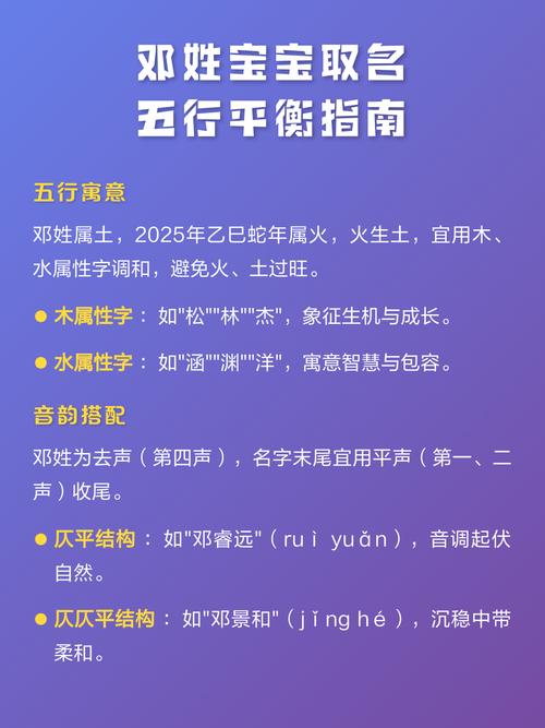 邓姓女宝宝名字如何结合风水和五行元素进行优化？