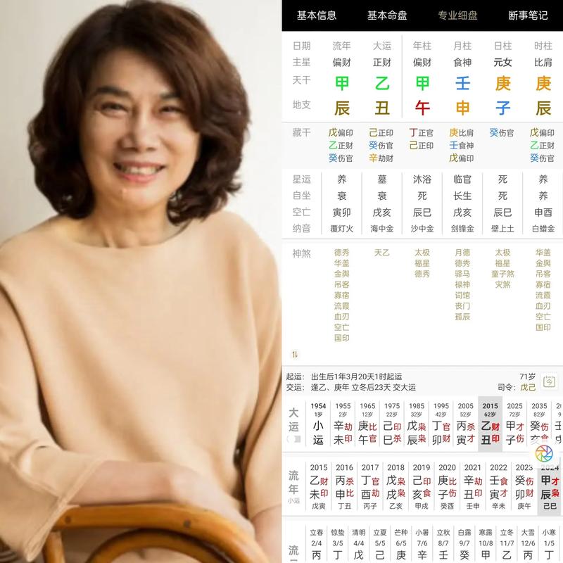 董明珠老公八字命理分析中，哪些细节揭示了其性格特点和命运走向？