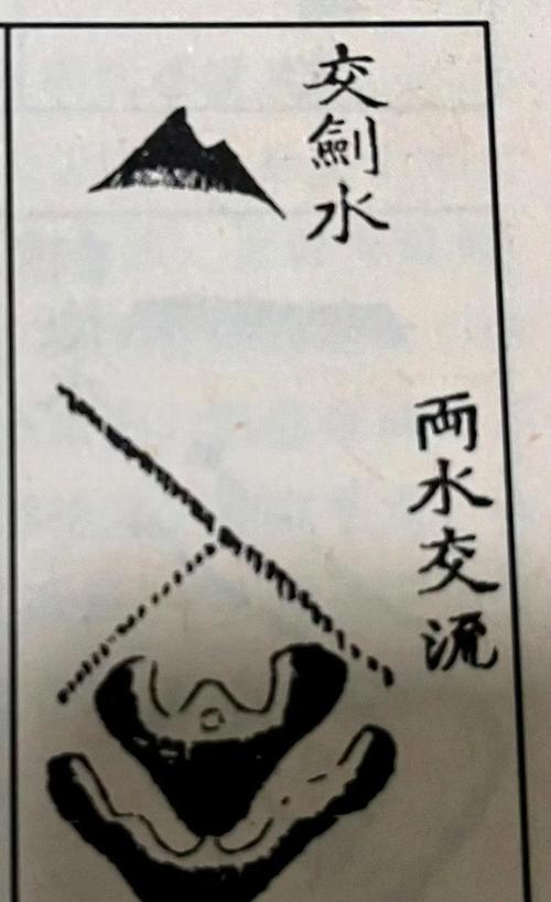 土地形状不规则是否会对风水产生不良影响？