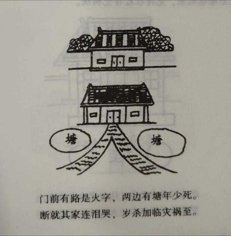 农村盖房的风水讲究和城市风水一样吗？