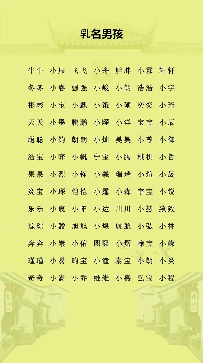 男孩用小字取名，其寓意和含义是什么？嫩否详细解释一下？