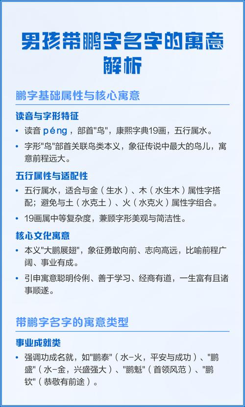鹏字取名如何结合风水或五行赋予男孩吉祥寓意？