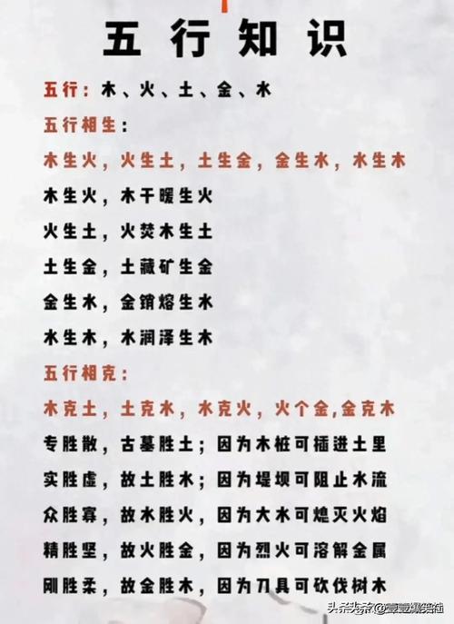 惟字五行属什么？如何根据五行属相为男孩改写最佳组合名字？