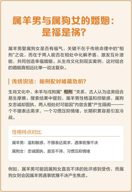82狗和79羊的婚姻配对是否合适？