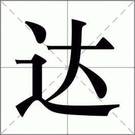达字五行属什么取名寓意男孩有哪些？