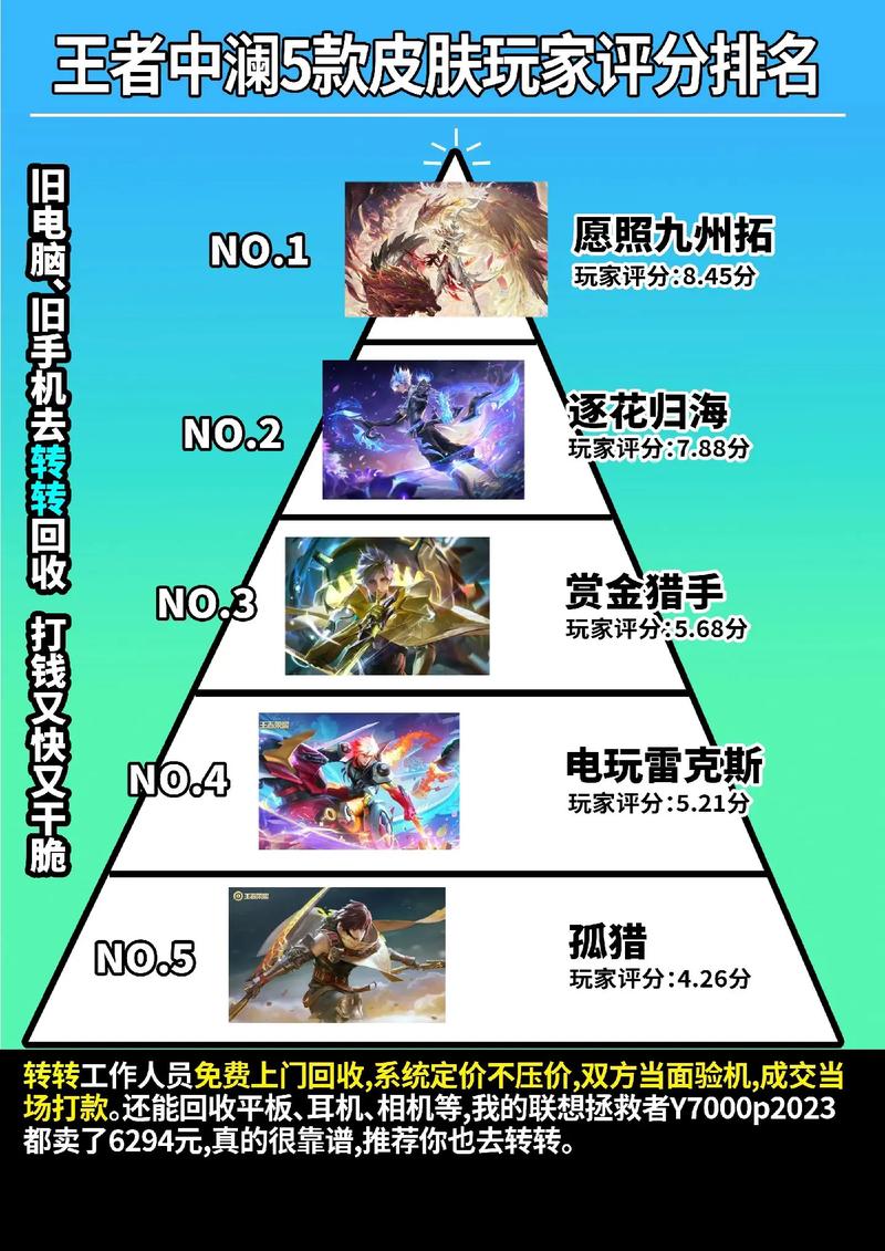 澜蓉这个名字的命格特点有哪些具体表现？