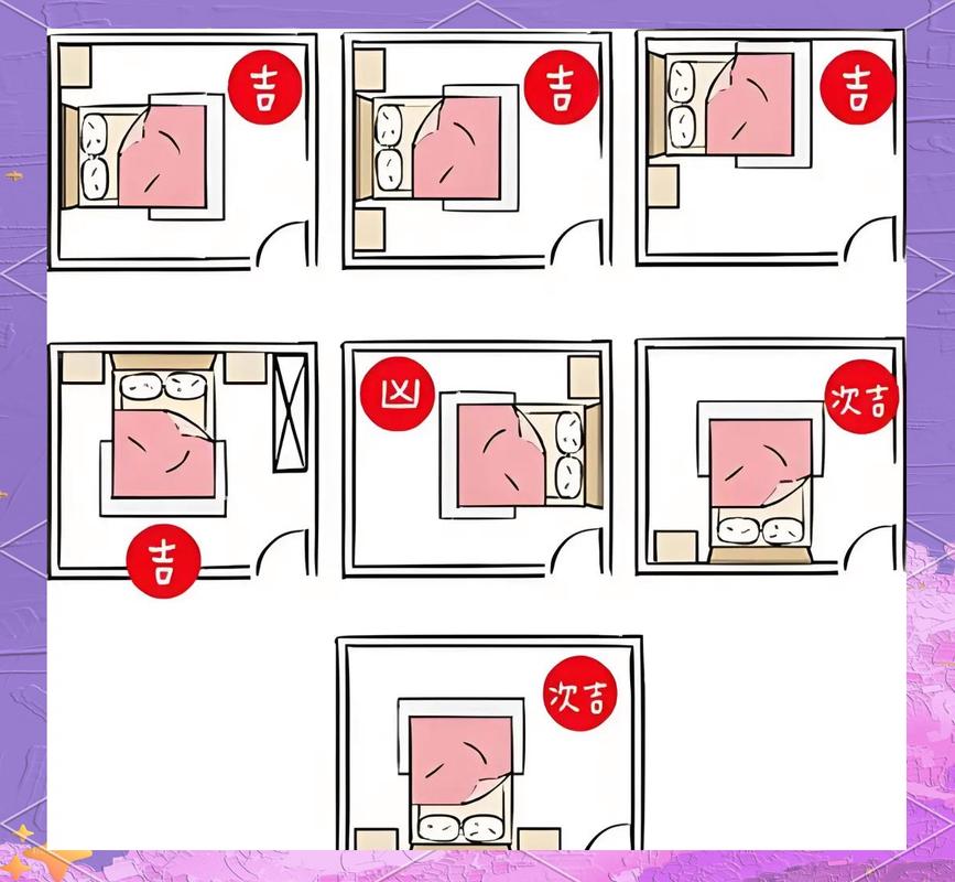 床头摆放水杯对家居风水有何具体影响？