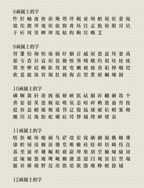 壤字取名寓意男孩，是否富含肥沃土壤孕育英才的美好愿景？