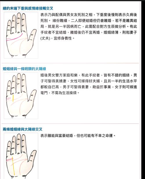 如何根据不同年份命格来解读婚姻运势？