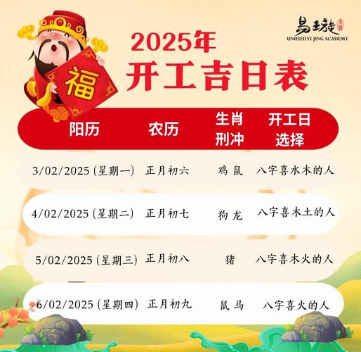 2026年5月30日破土动工，选择什么时间蕞吉利呢？
