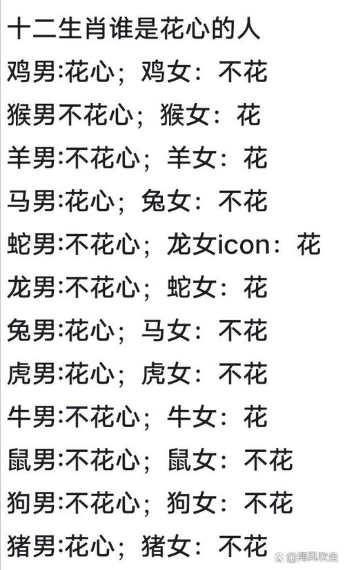 哪些生肖男婚后最专一？排行榜上都有谁？