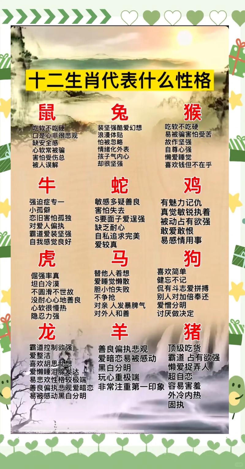 根据八字论命，这个人的生肖动物究竟是什么？