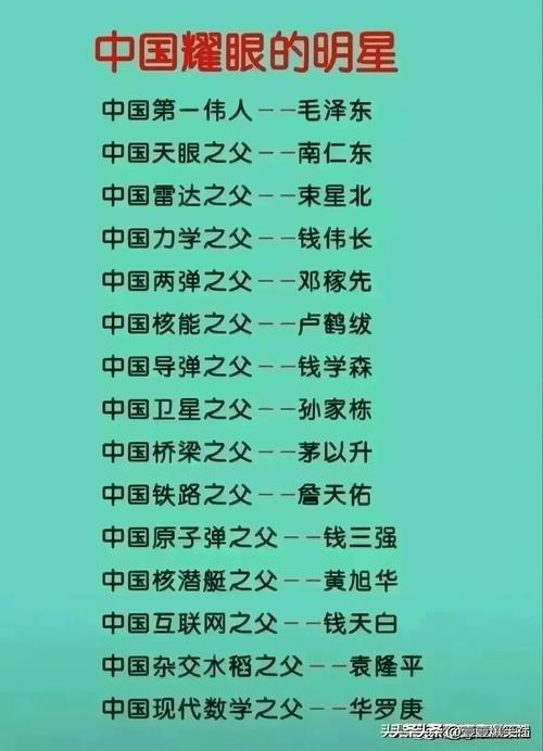 惟字五行属什么？如何根据五行属相为男孩蕞佳组合名字？