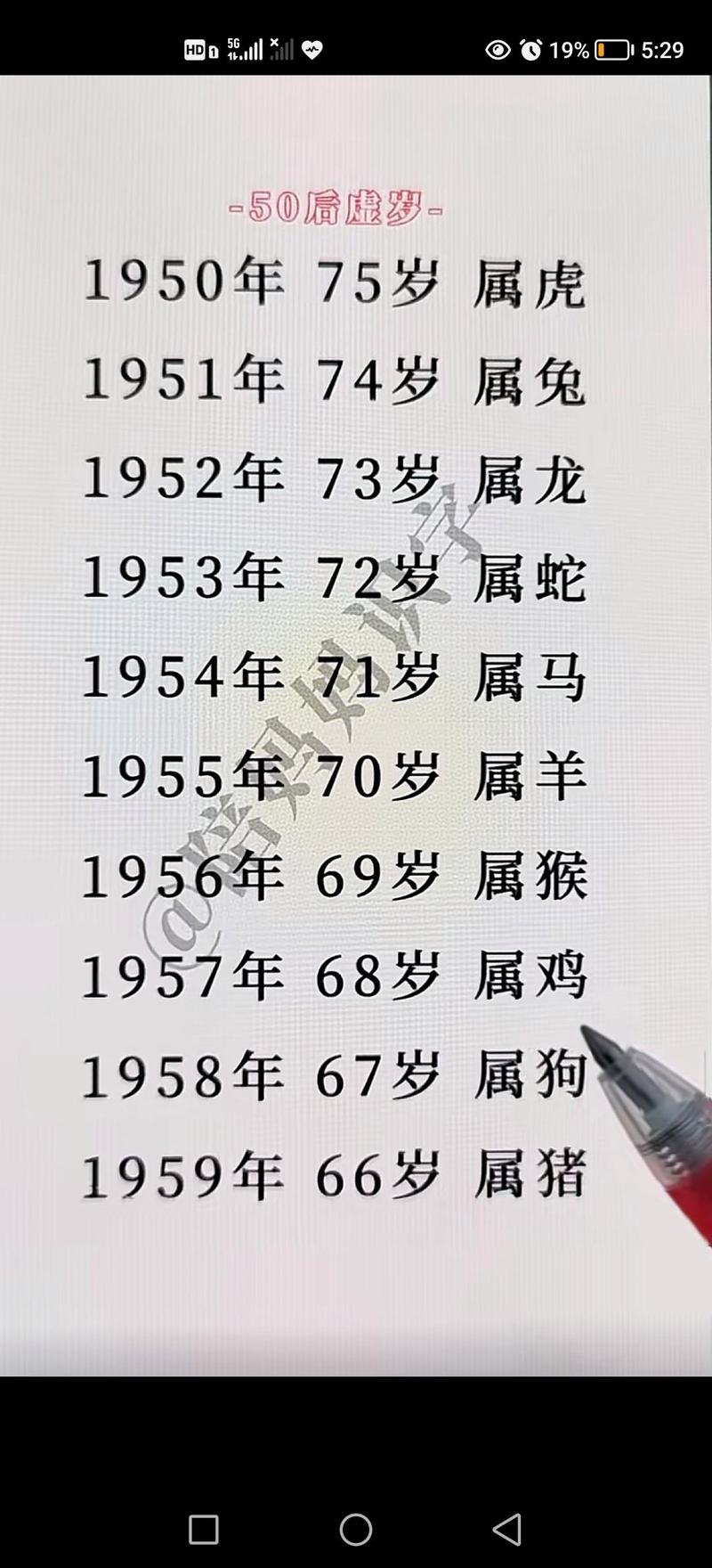1959年出生的人是什么命？有没有什么忒别的说法？