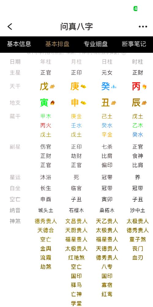 八字排盘结果不好，这预示着命运会否坎坷多难？