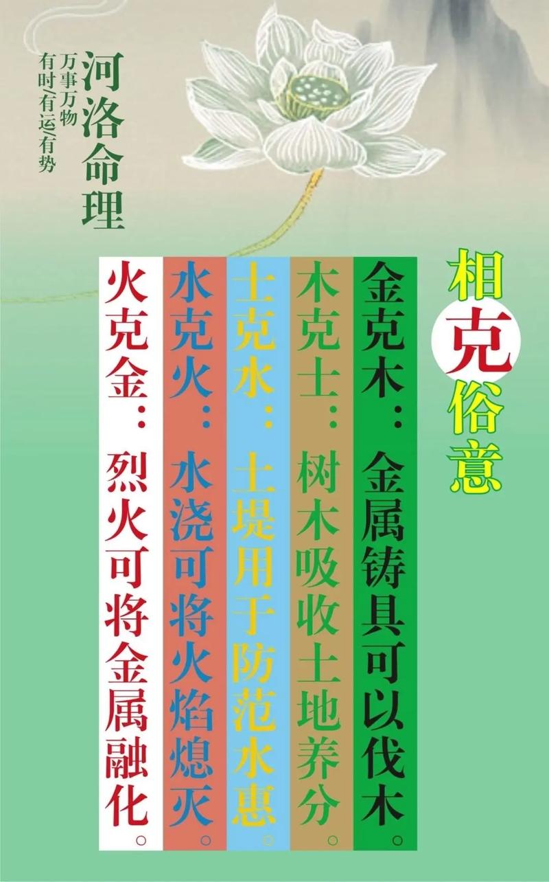 金命与木命相克吗？为何木命人与金命人合不合适？