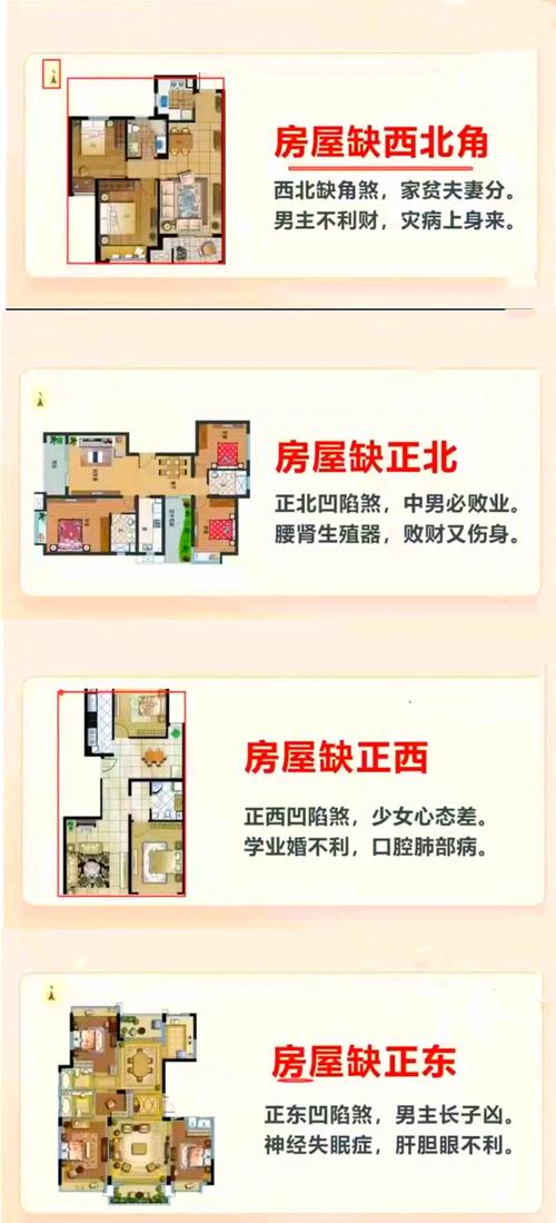 高层斜角房子风水有何讲究？