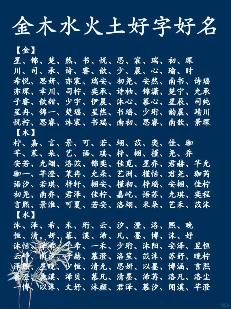 姓解的女孩起名时如何结合风水和五行元素，打造大气文雅的名字？