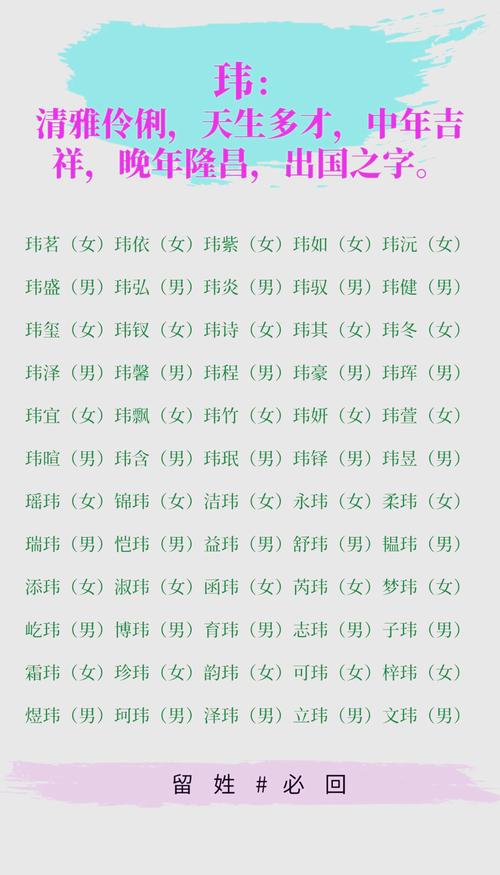 玮字五行属什么？男孩取名寓意有哪些？