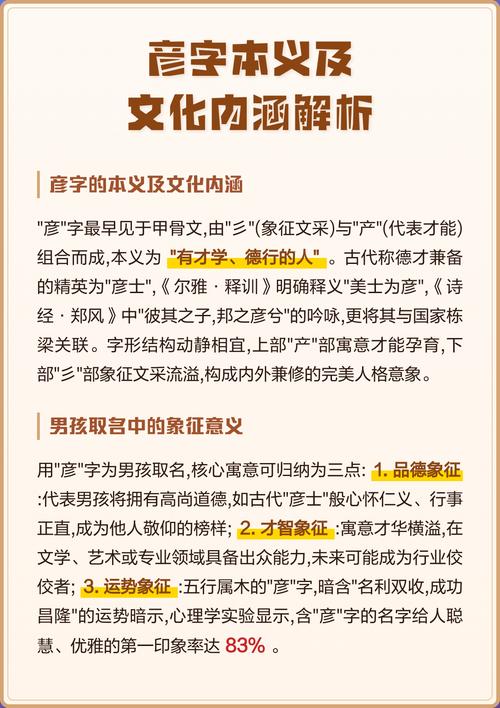 彦字取名寓意男孩，能否体现其才华横溢、品德高尚？